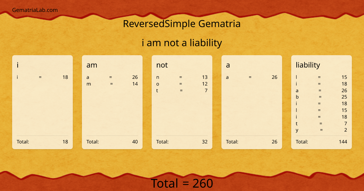 i am not a liability in reversedSimple Gematria